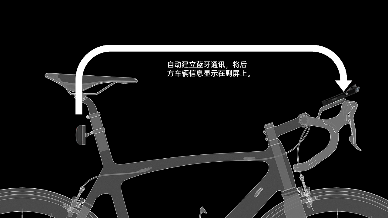 Bicycle，Intelligent device，traffic safety，UI design，industrial design，product design，