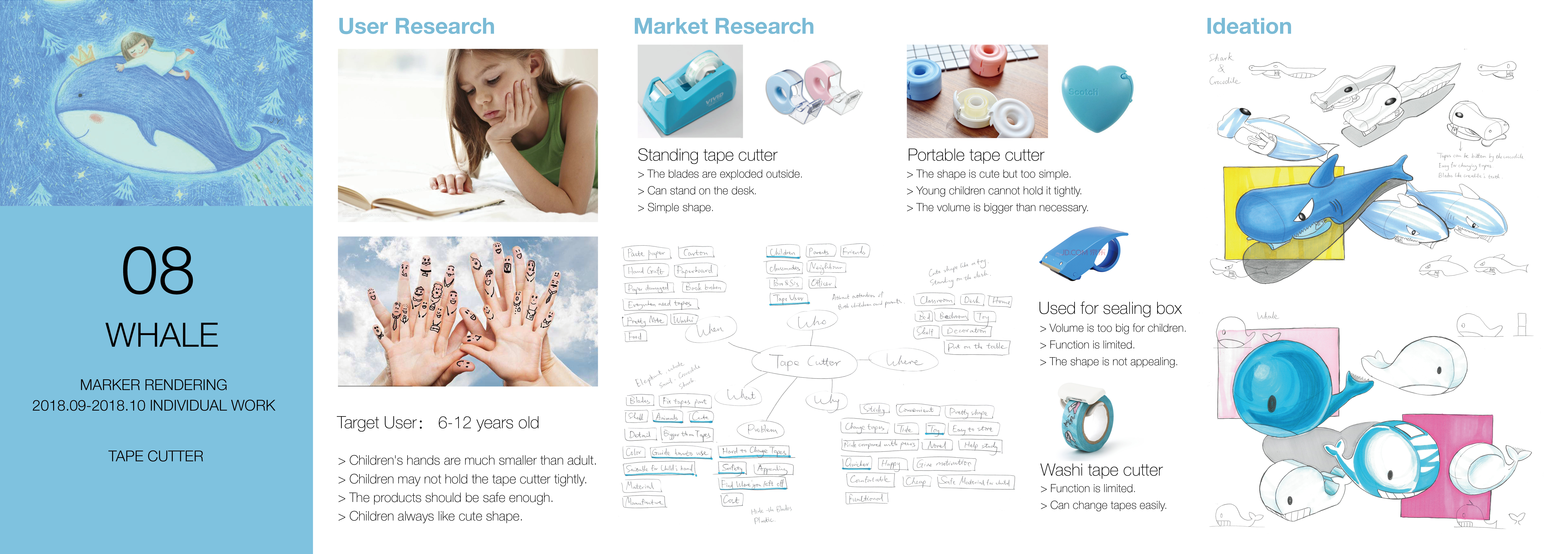 Tape cutter，children，School supplies，