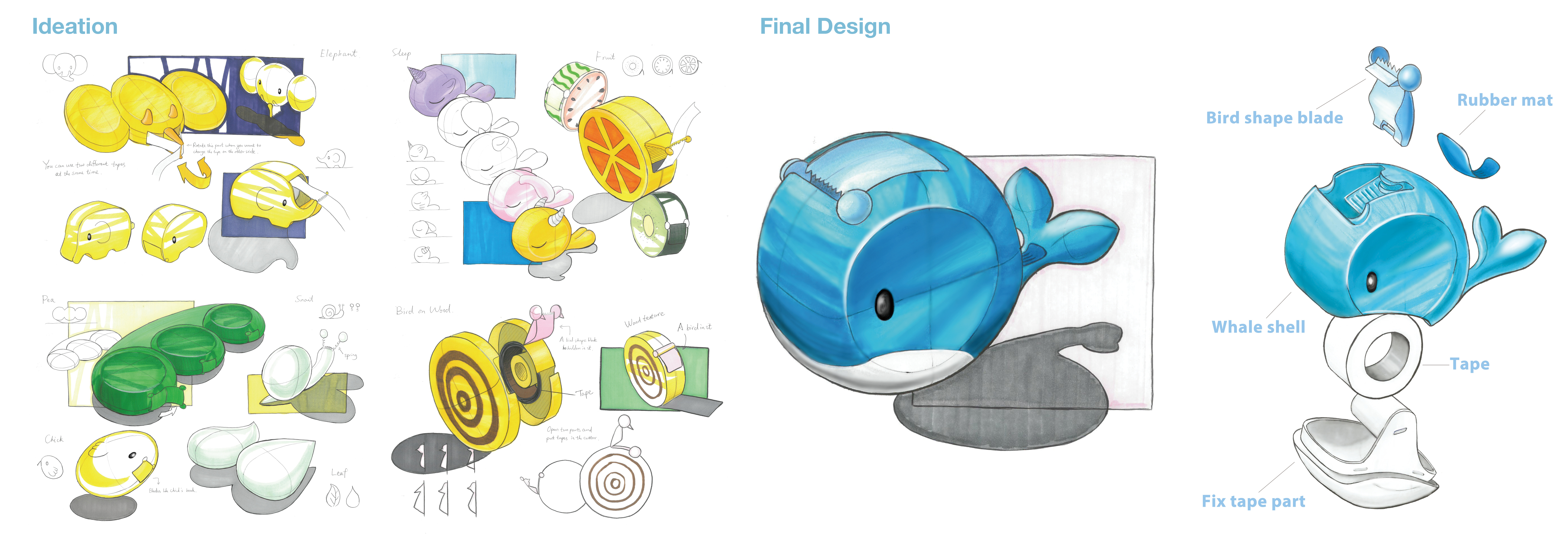 Tape cutter，children，School supplies，