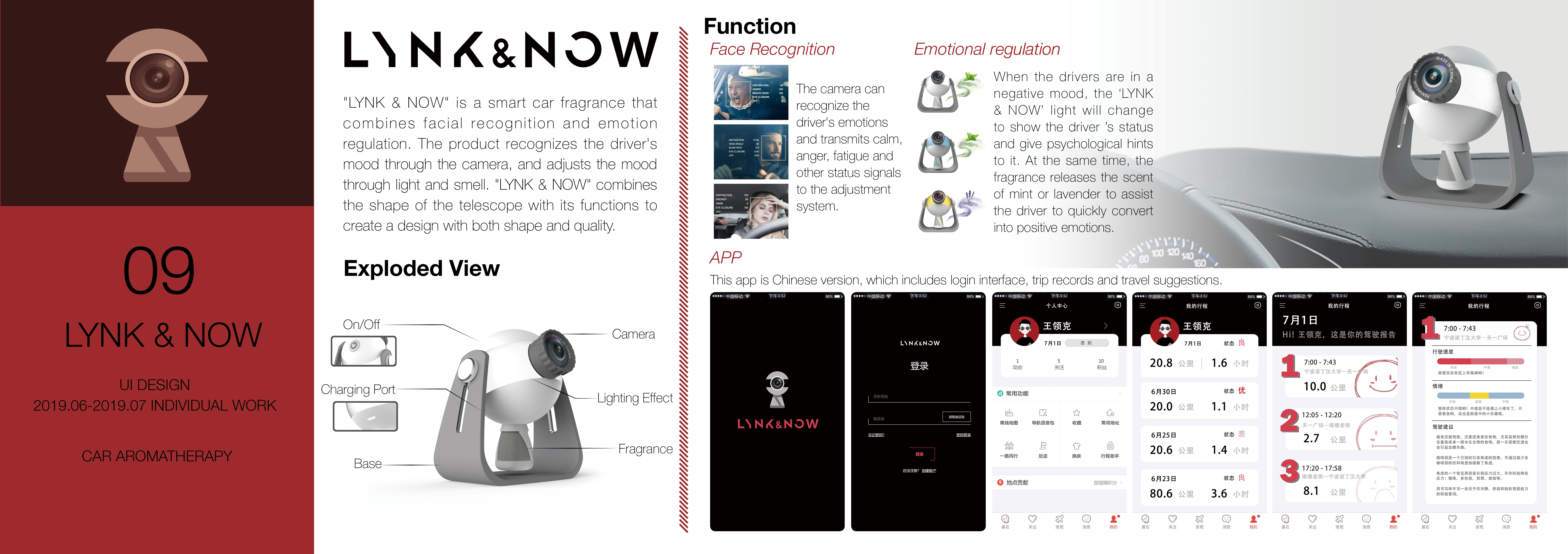 auto parts，interactive，app，explore，telescope，