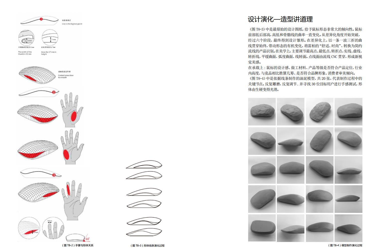 T8 touch mouse，V20 game mouse，Gigabyte game mouse，mouse，Germany if，Mouse, if award, red dot award，