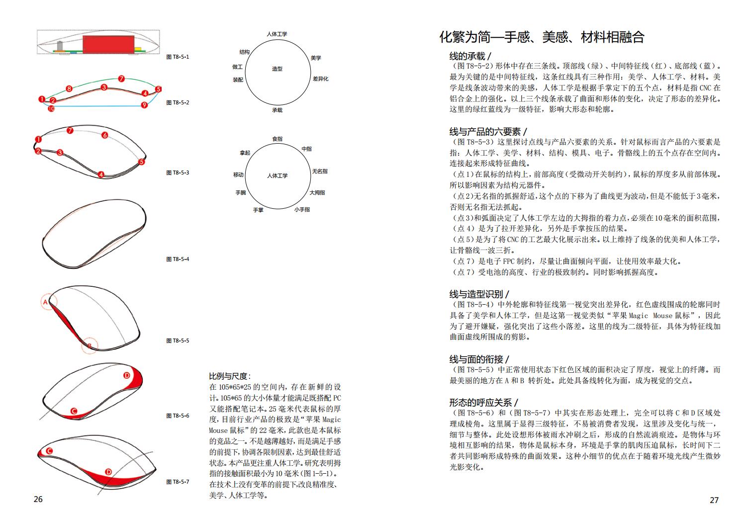 T8 touch mouse，V20 game mouse，Gigabyte game mouse，mouse，Germany if，Mouse, if award, red dot award，