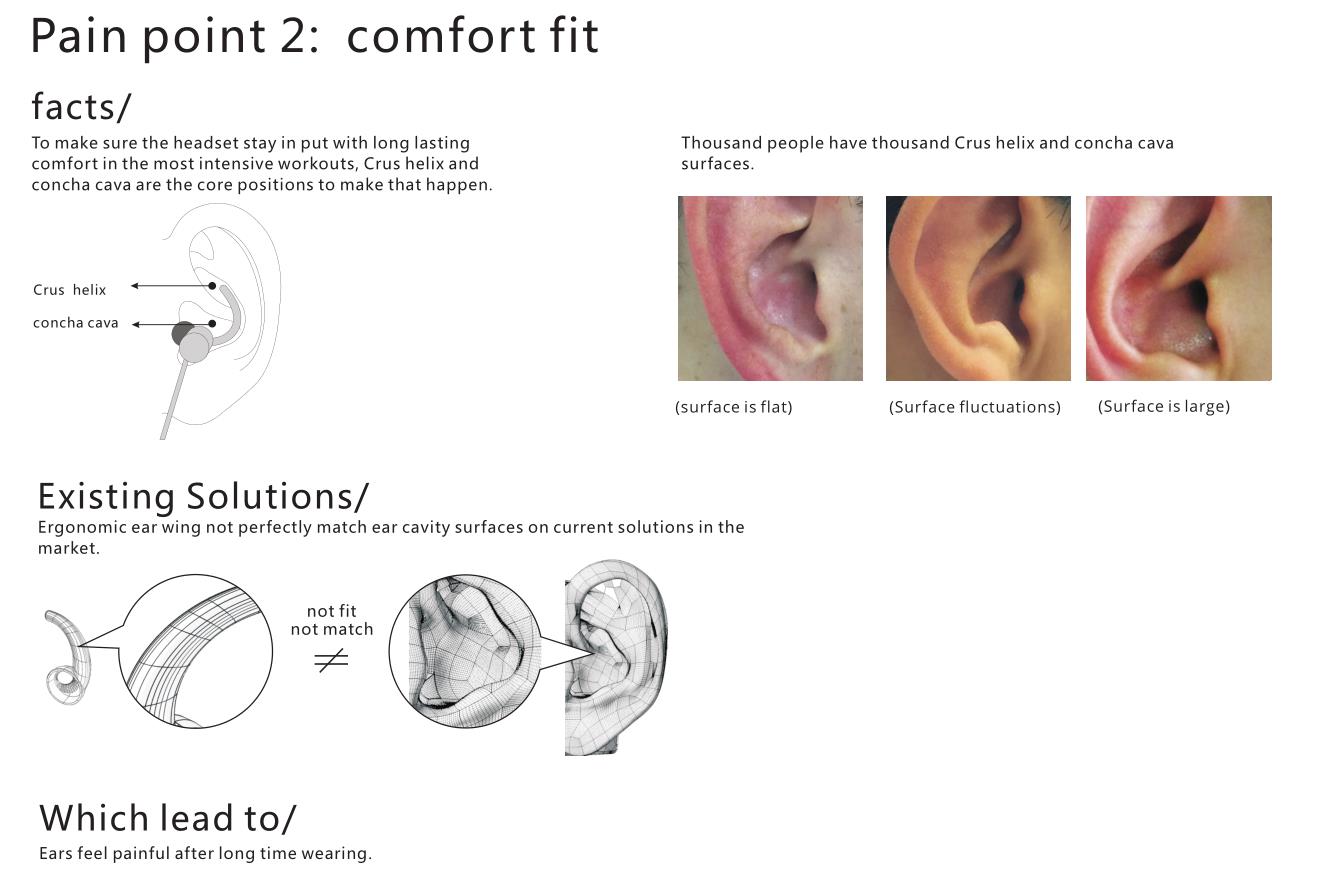 Germany if，American spark Silver，anchor，New moon sports headset，