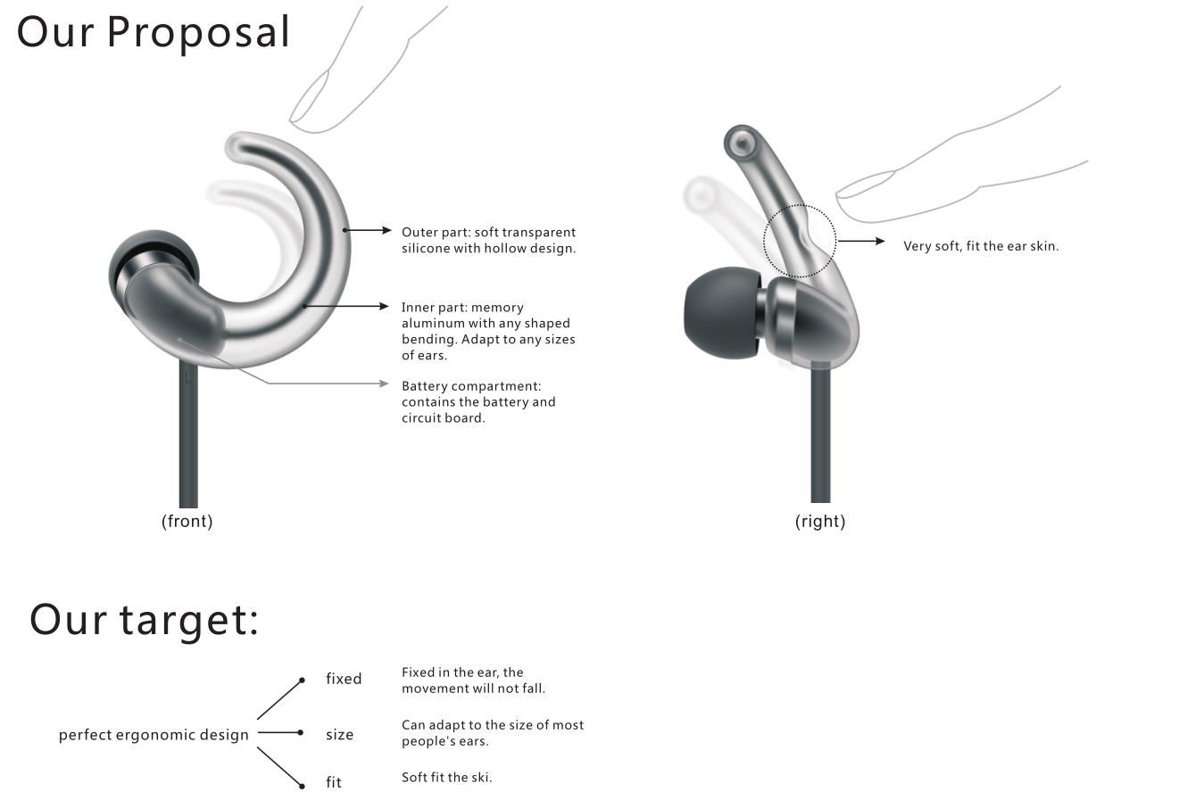 Germany if，American spark Silver，anchor，New moon sports headset，