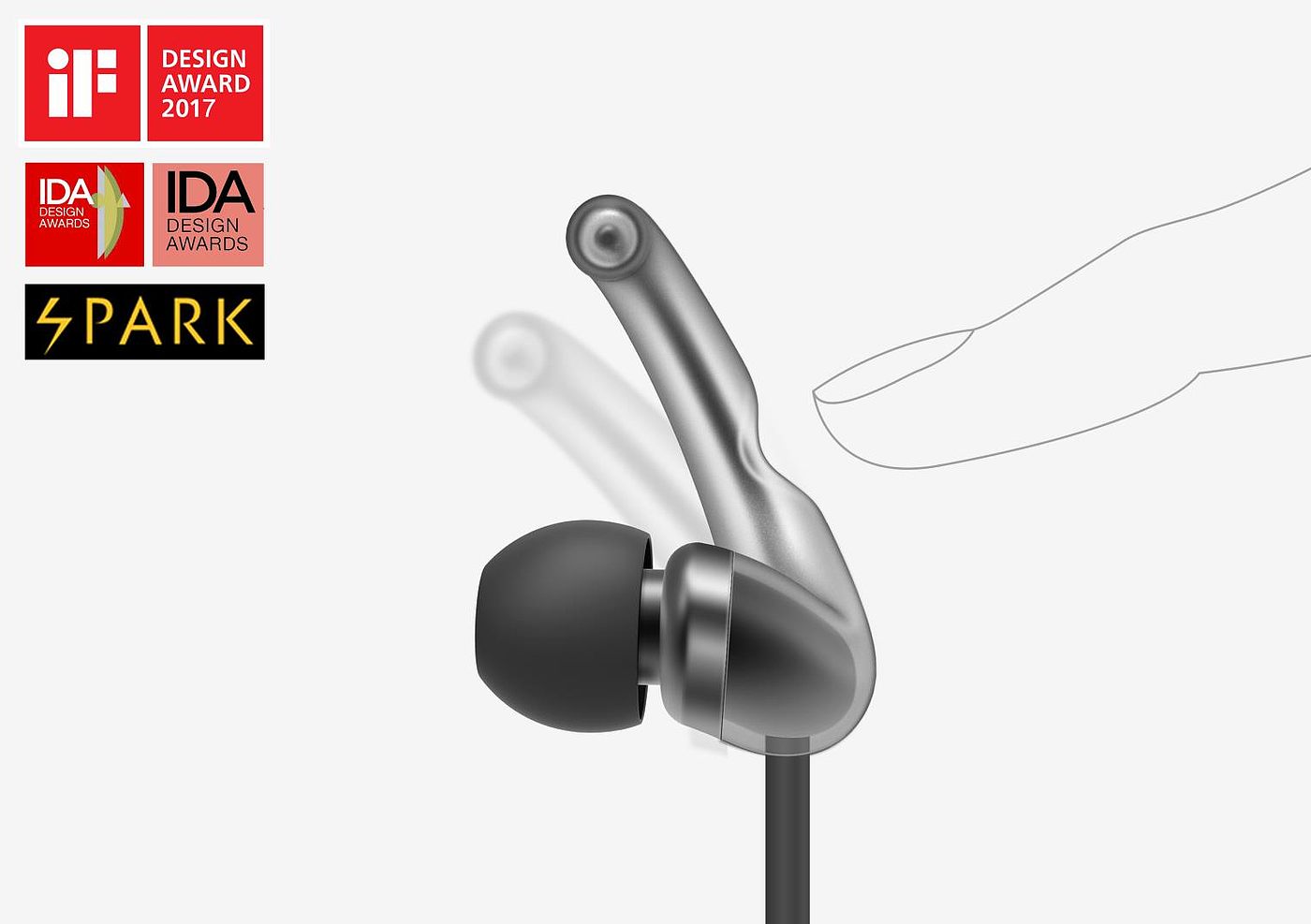 Germany if，American spark Silver，anchor，New moon sports headset，