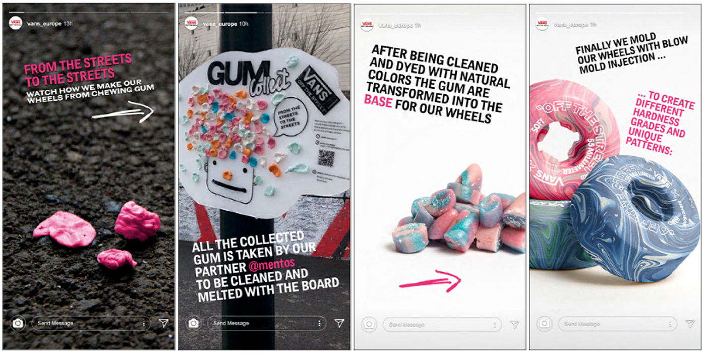 Chewing gum，Skateboard wheel，tyre，sustainable，