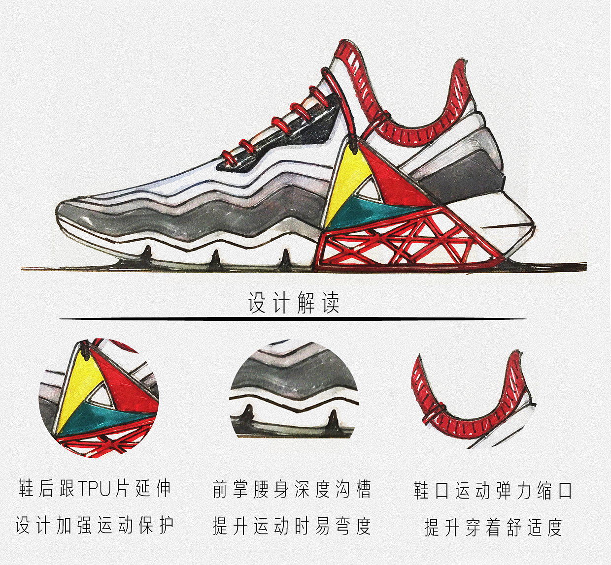 footwear design ，