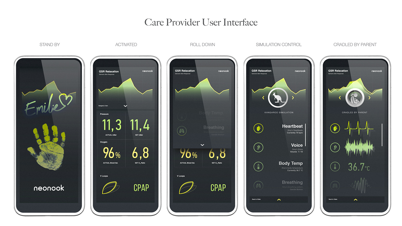 baby，2014C77DA，2014EDEA，2014 red dot，medical care，uterus，Respiratory assistance，