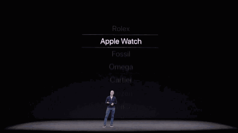 Wireless charging，Full screen，Face recognition，iPhoneX，iphone8，