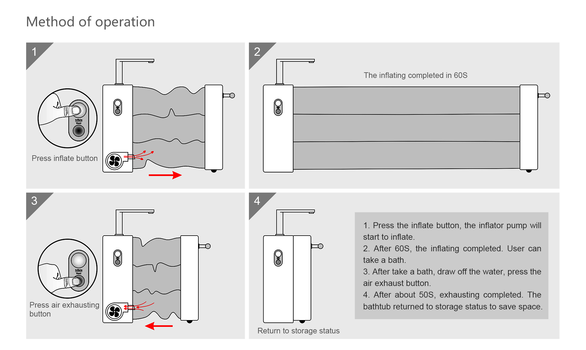 2015 red dot award，Bathtub, red dot award，