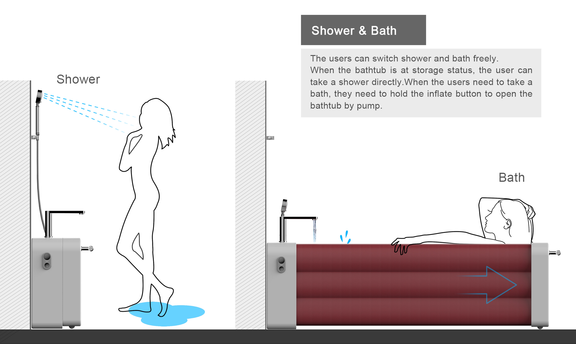 2015 red dot award，Bathtub, red dot award，