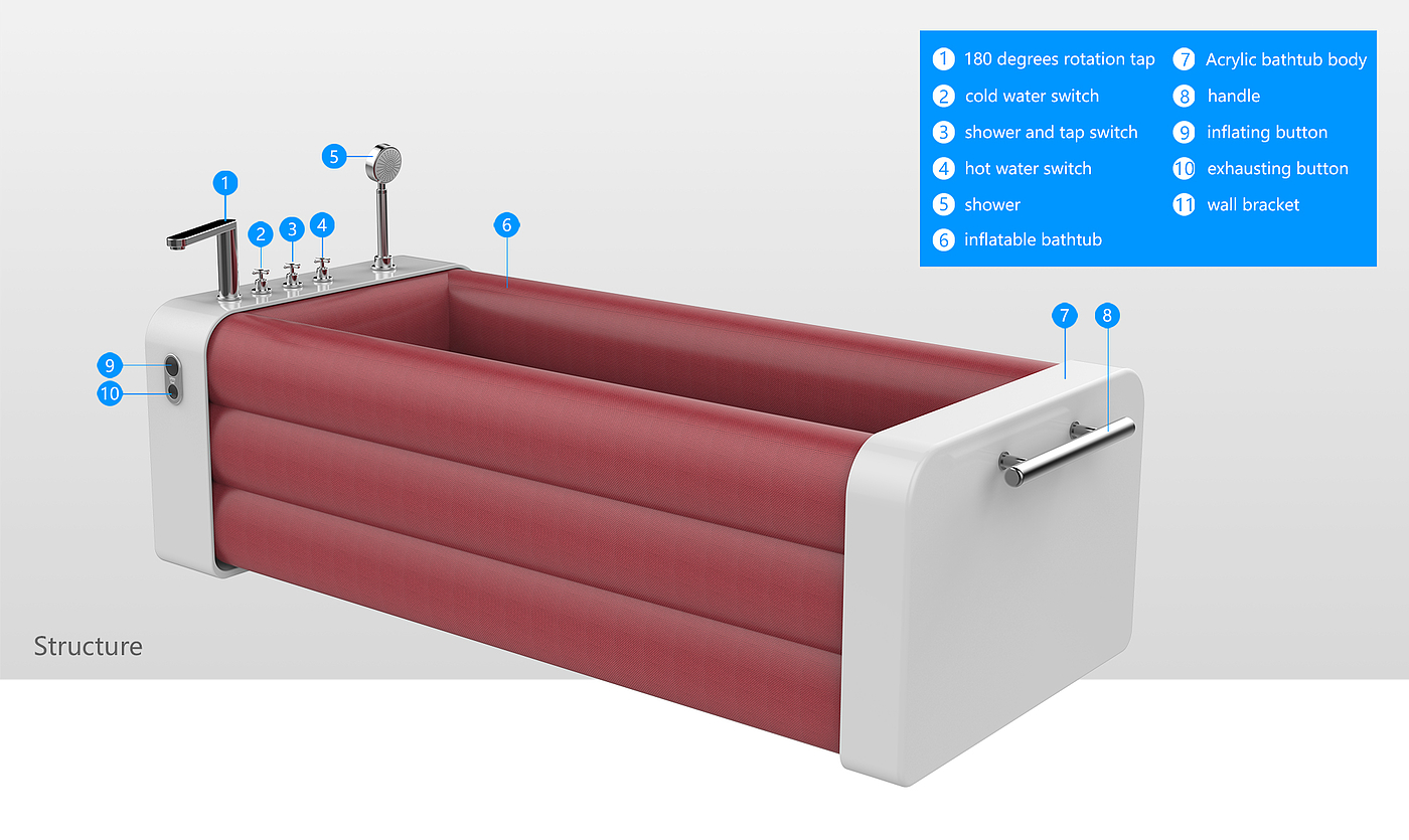 2015 red dot award，Bathtub, red dot award，