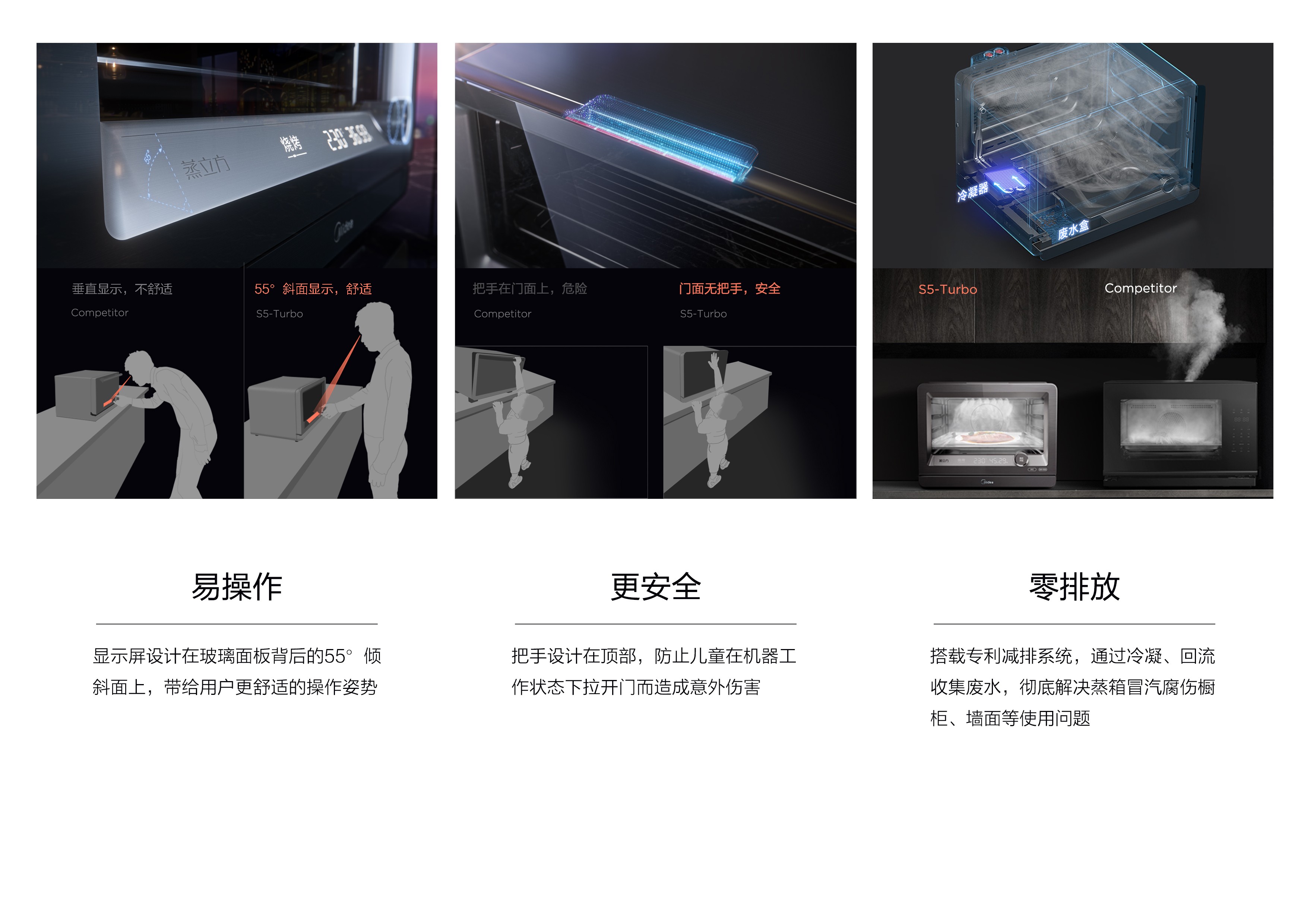 2020 contemporary good design，oven，Midea kitchen appliances，