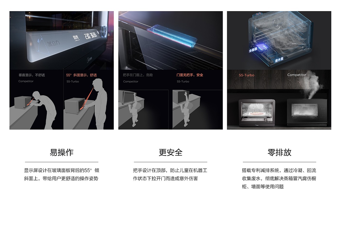 2020 contemporary good design，oven，Midea kitchen appliances，