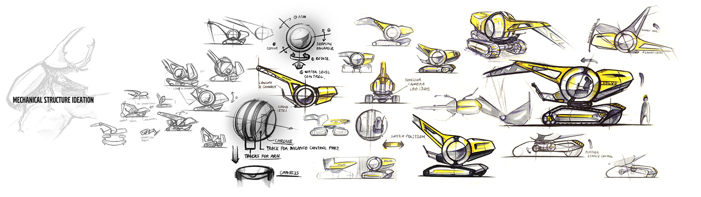 Volvo，bionics，Concept excavator，Cool，