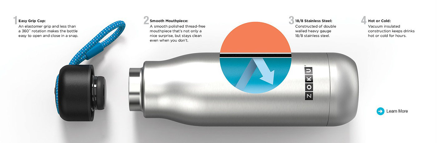 Water bottle，Vacuum flask，durable，stainless steel，Outdoor supplies，simple，