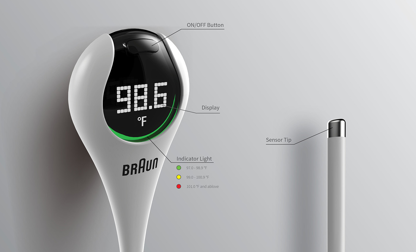 Bolang，thermometer，Portable，Easy to operate，