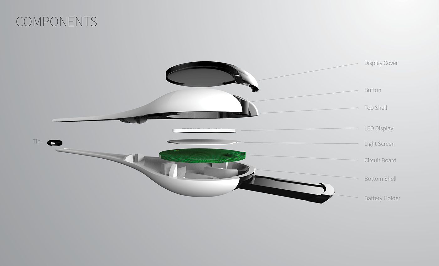 Bolang，thermometer，Portable，Easy to operate，