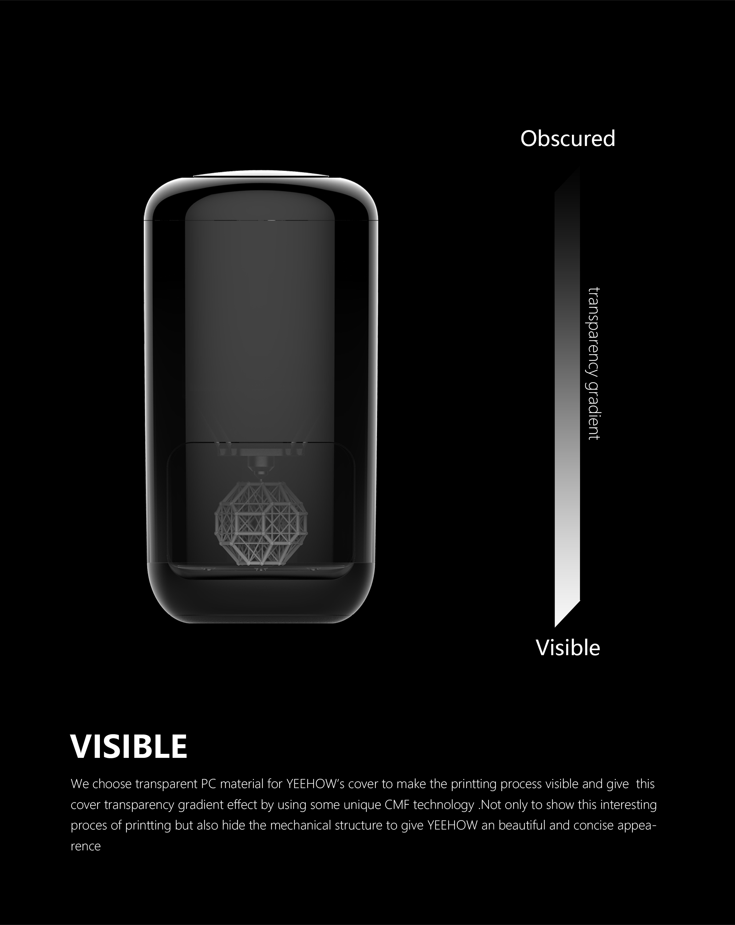 security，convenient，Design，3D printing，household，concise，