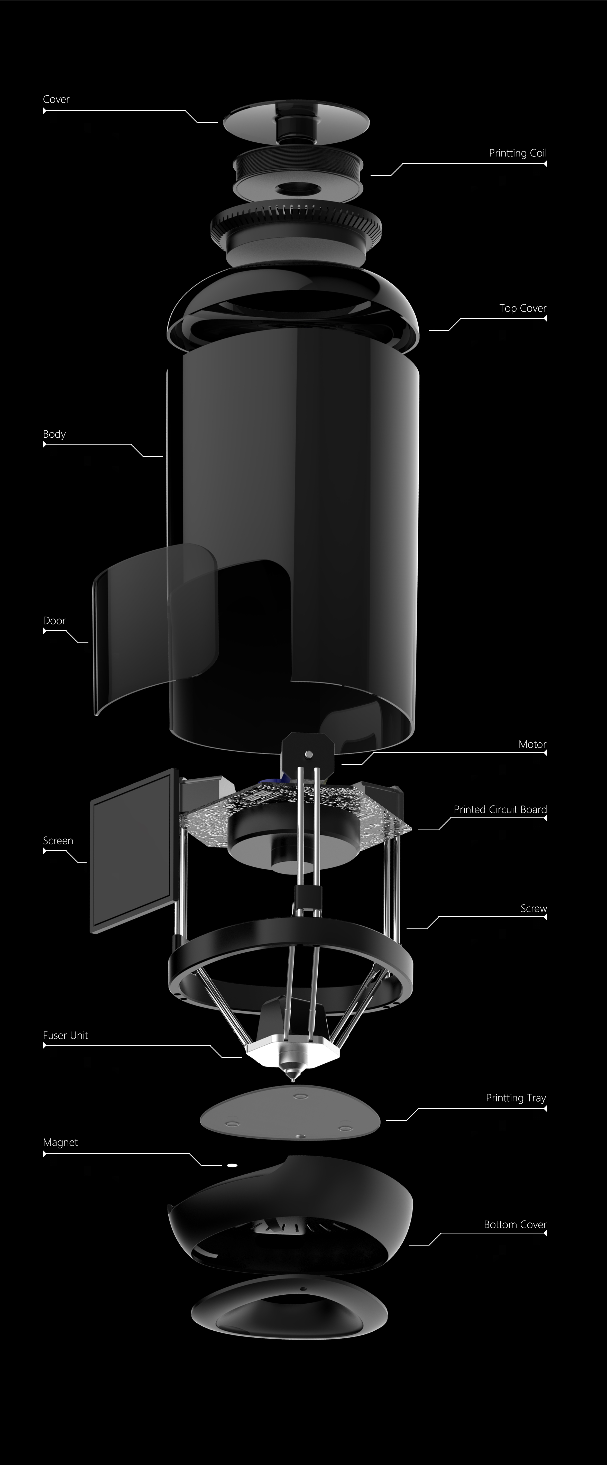 security，convenient，Design，3D printing，household，concise，
