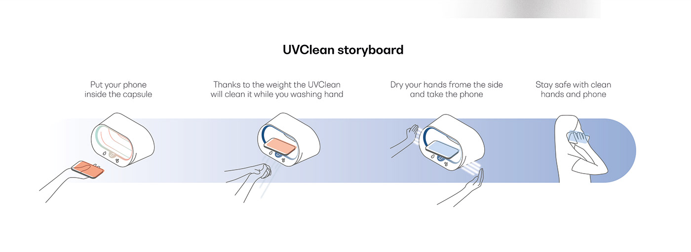 UVClean，water tap，ultraviolet rays，