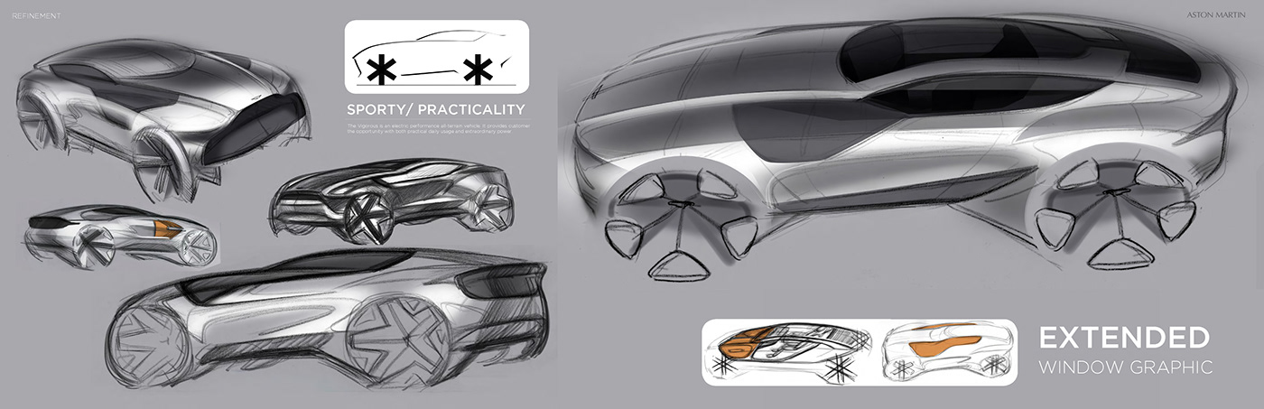 Aston Martin，Vigorous，Electric performance，