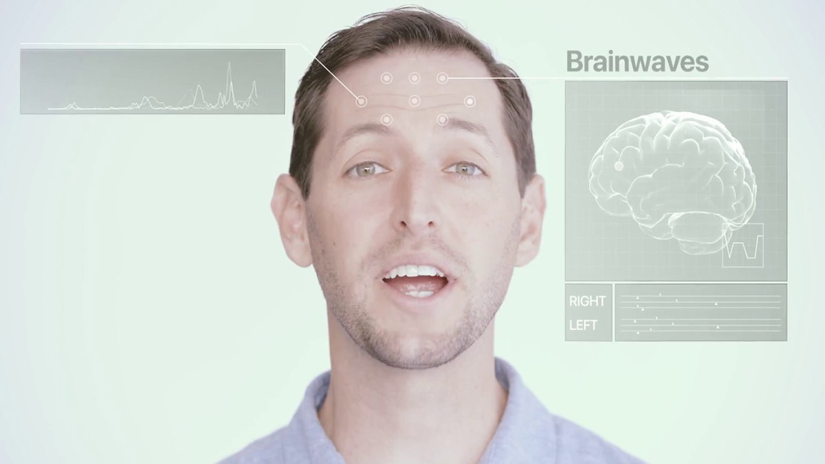 vr，eyeball，Brain wave，