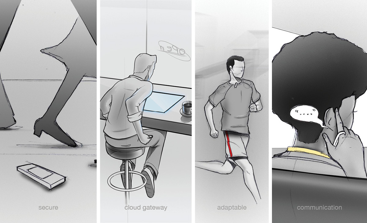 intelligence，Wearable ，Motorola moto，Intelligent mobile phone，conceptual design，