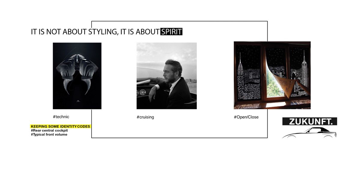 BMW，BMW Z，conceptual design，team spirit，Natural inspiration，