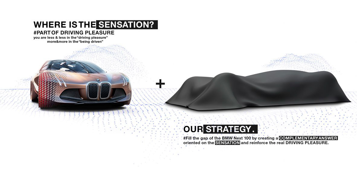 BMW，BMW Z，conceptual design，team spirit，Natural inspiration，