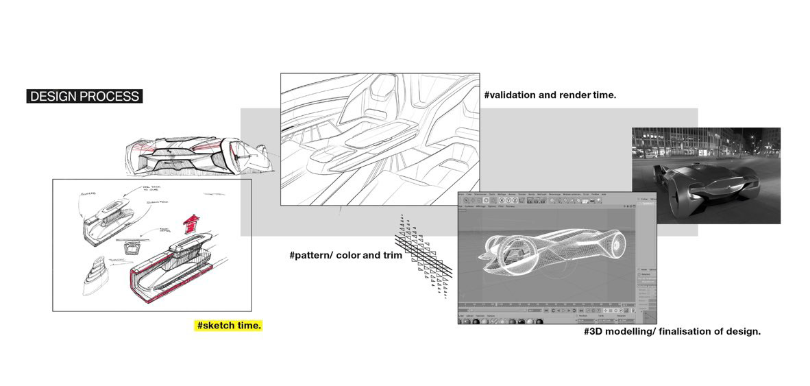 BMW，BMW Z，conceptual design，team spirit，Natural inspiration，