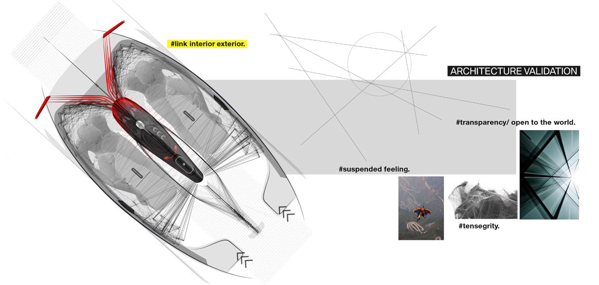 BMW，BMW Z，conceptual design，team spirit，Natural inspiration，
