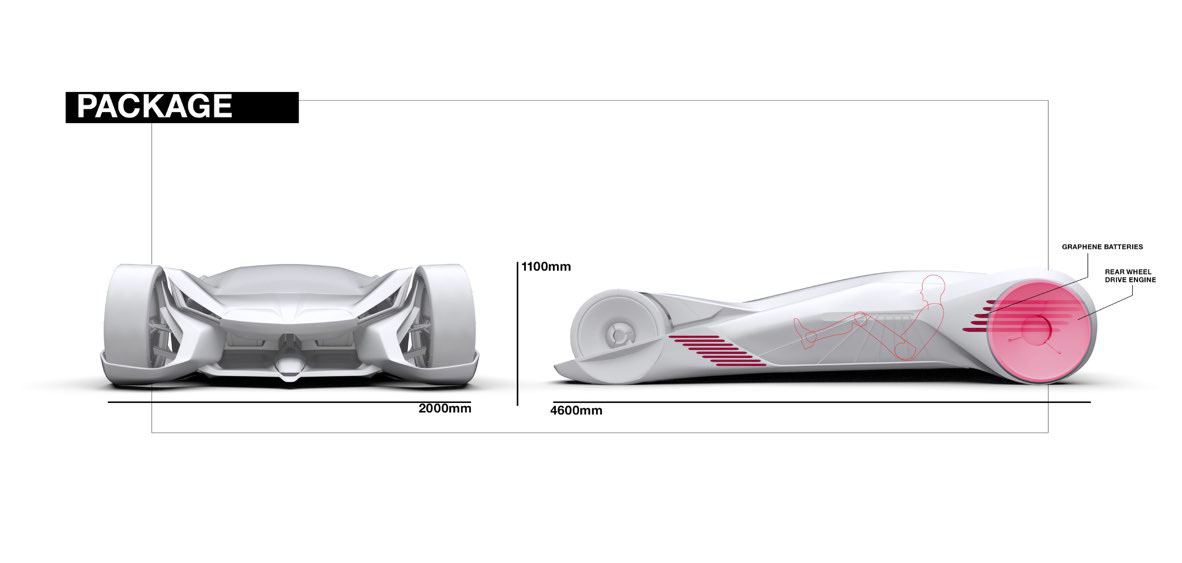 BMW，BMW Z，conceptual design，team spirit，Natural inspiration，