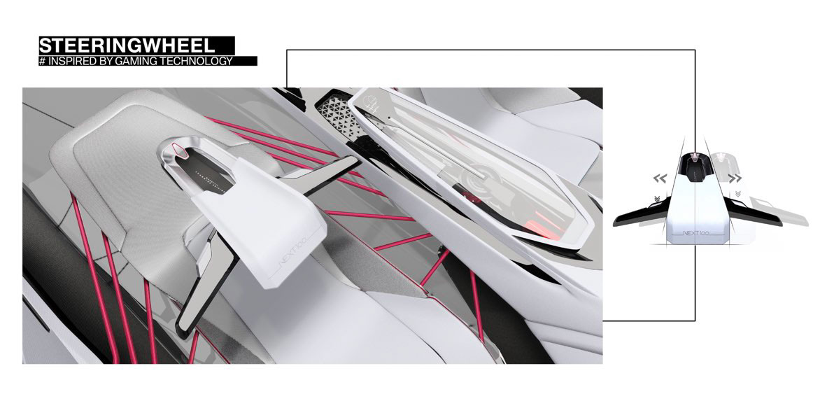 BMW，BMW Z，conceptual design，team spirit，Natural inspiration，