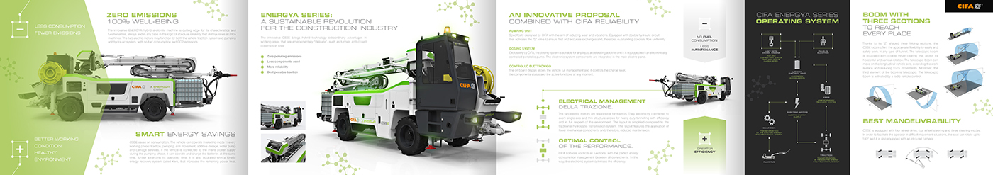 2017 red dot award，industrial design，Two cars，Zoomlion，Industrial vehicle，