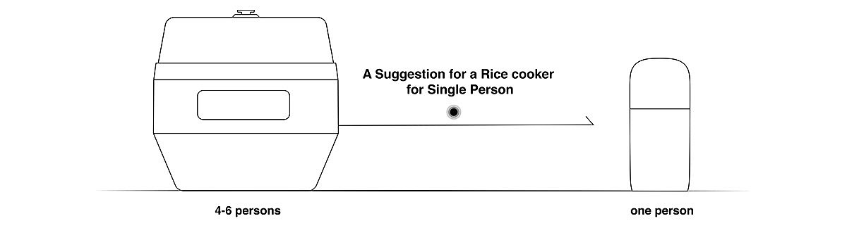 电饭煲，单人，One meal cooker，健康，