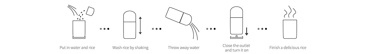 rice cooker，Single，One meal cooker，healthy，