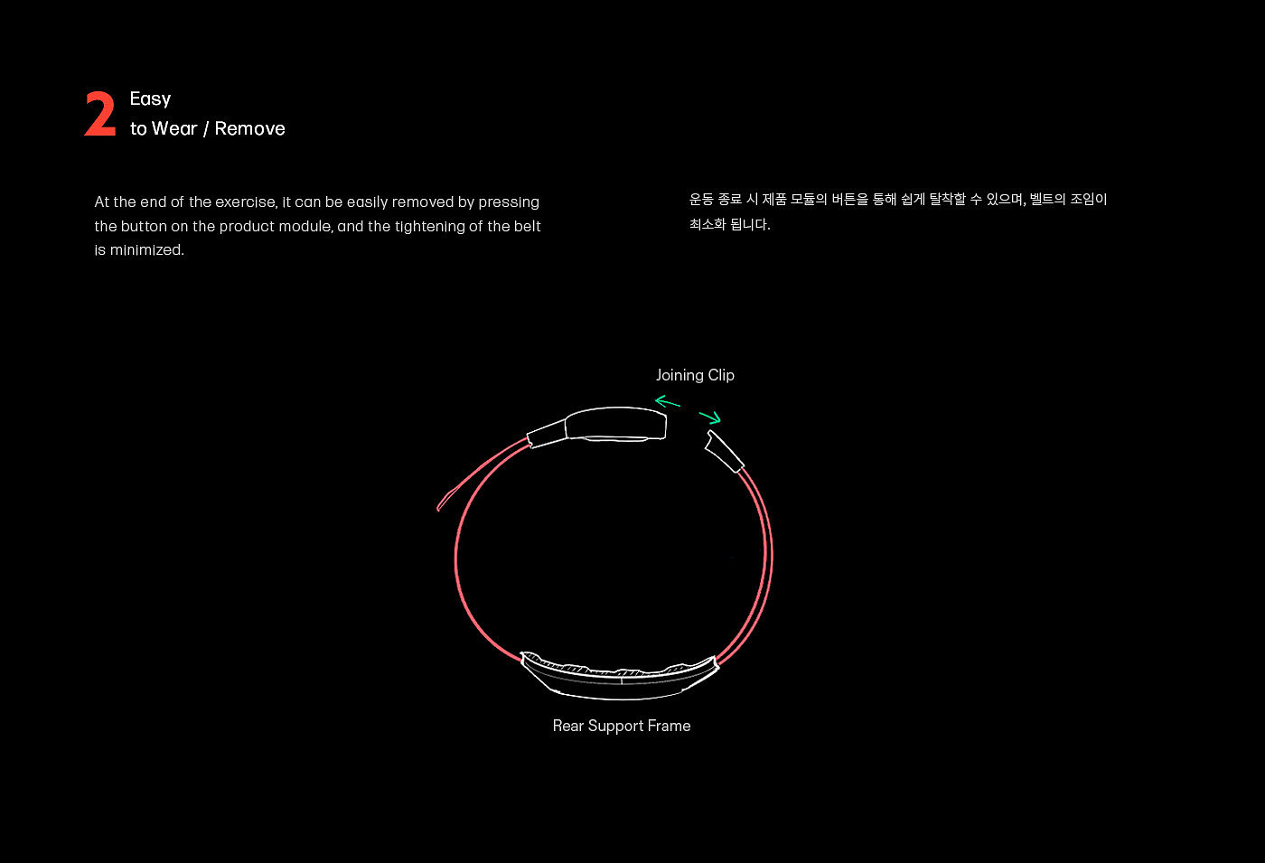 护腰，运动模式，强度，BIND.CO，自动调节，