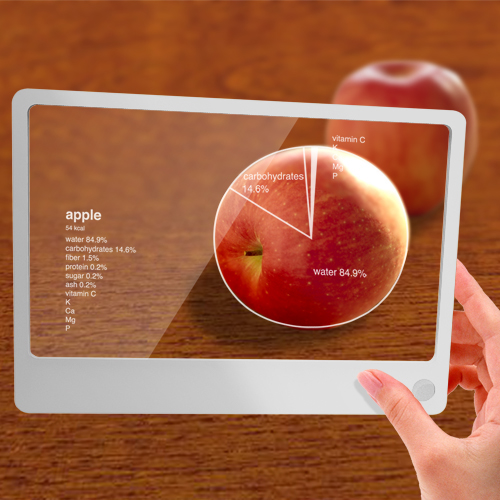 Search and alarm，network，science and technology，Red dot award，