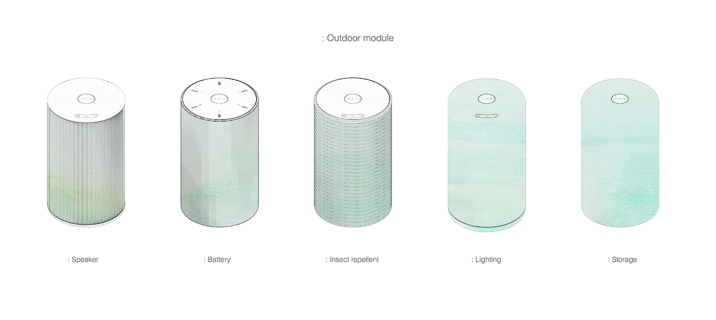 PIXIE，camping，charge，lighting，Outdoor module，