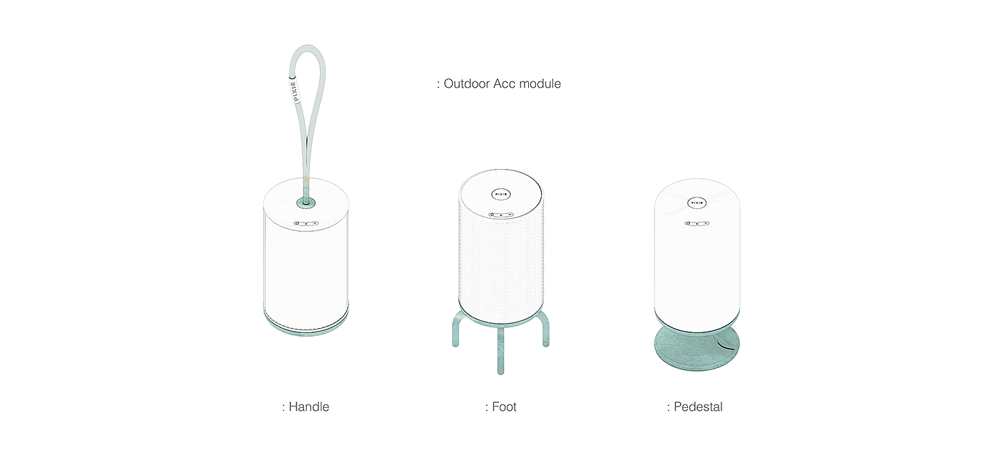 PIXIE，camping，charge，lighting，Outdoor module，