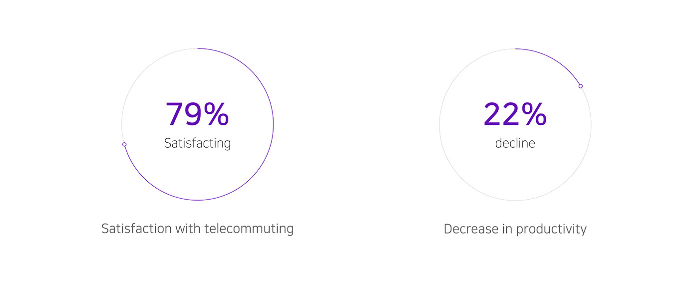 robot，auxiliary，long-range，April，