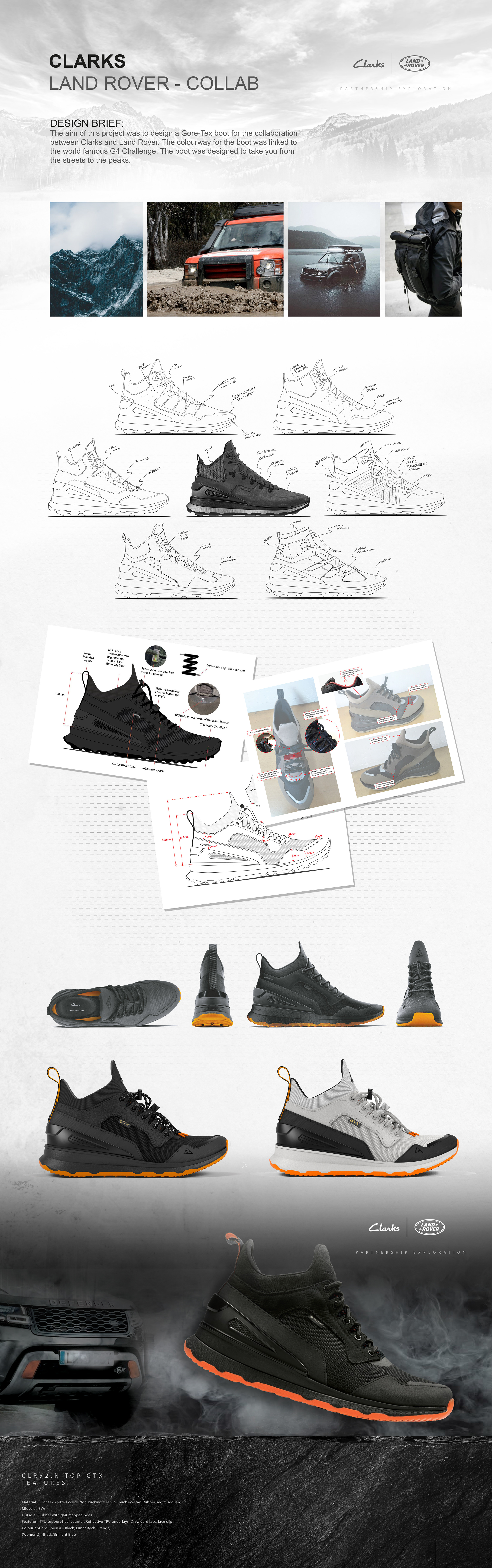 Clarks，Land tiger，Gore-Tex，G4 challenge，