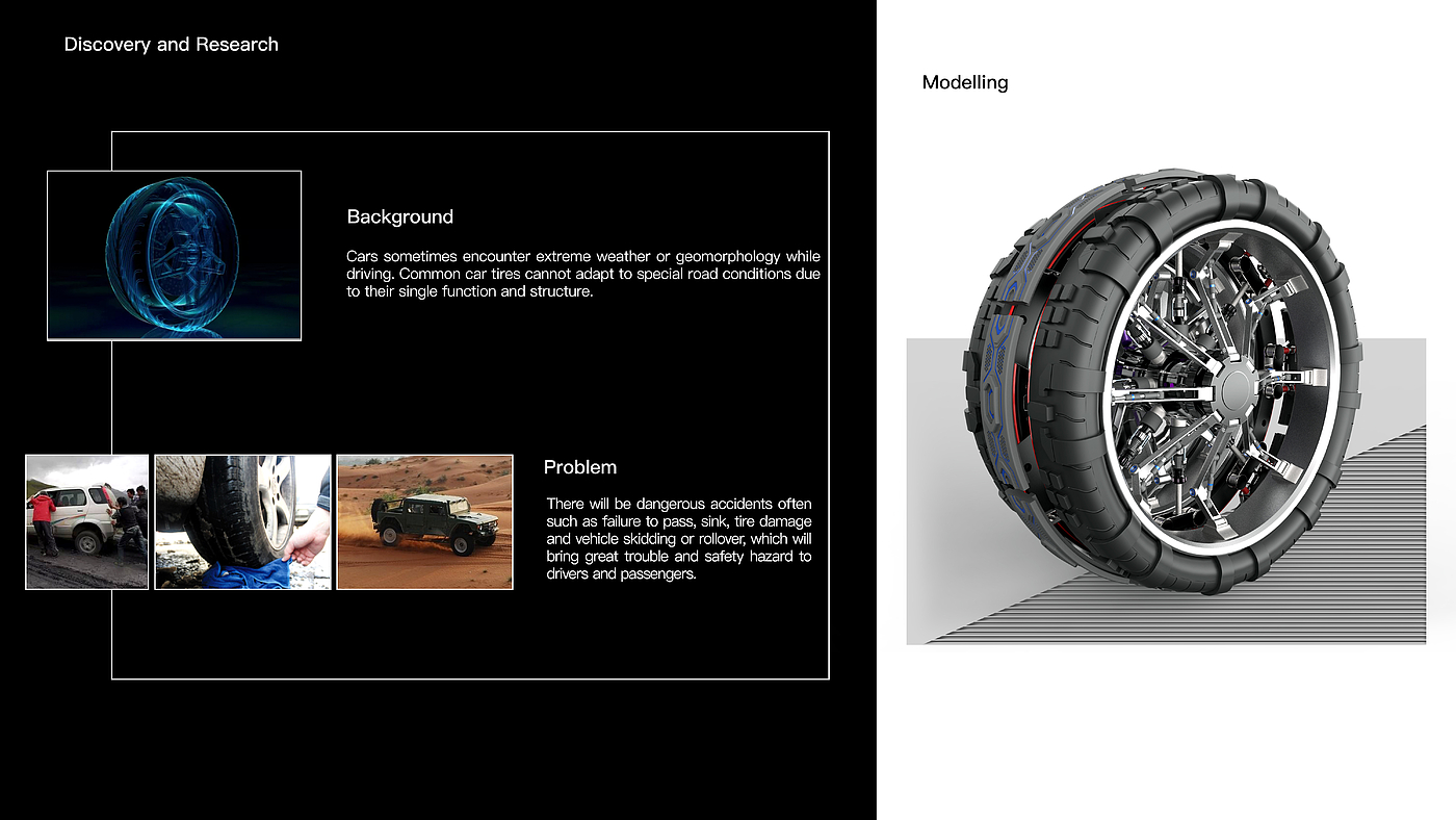 Deformed tire，All terrain，