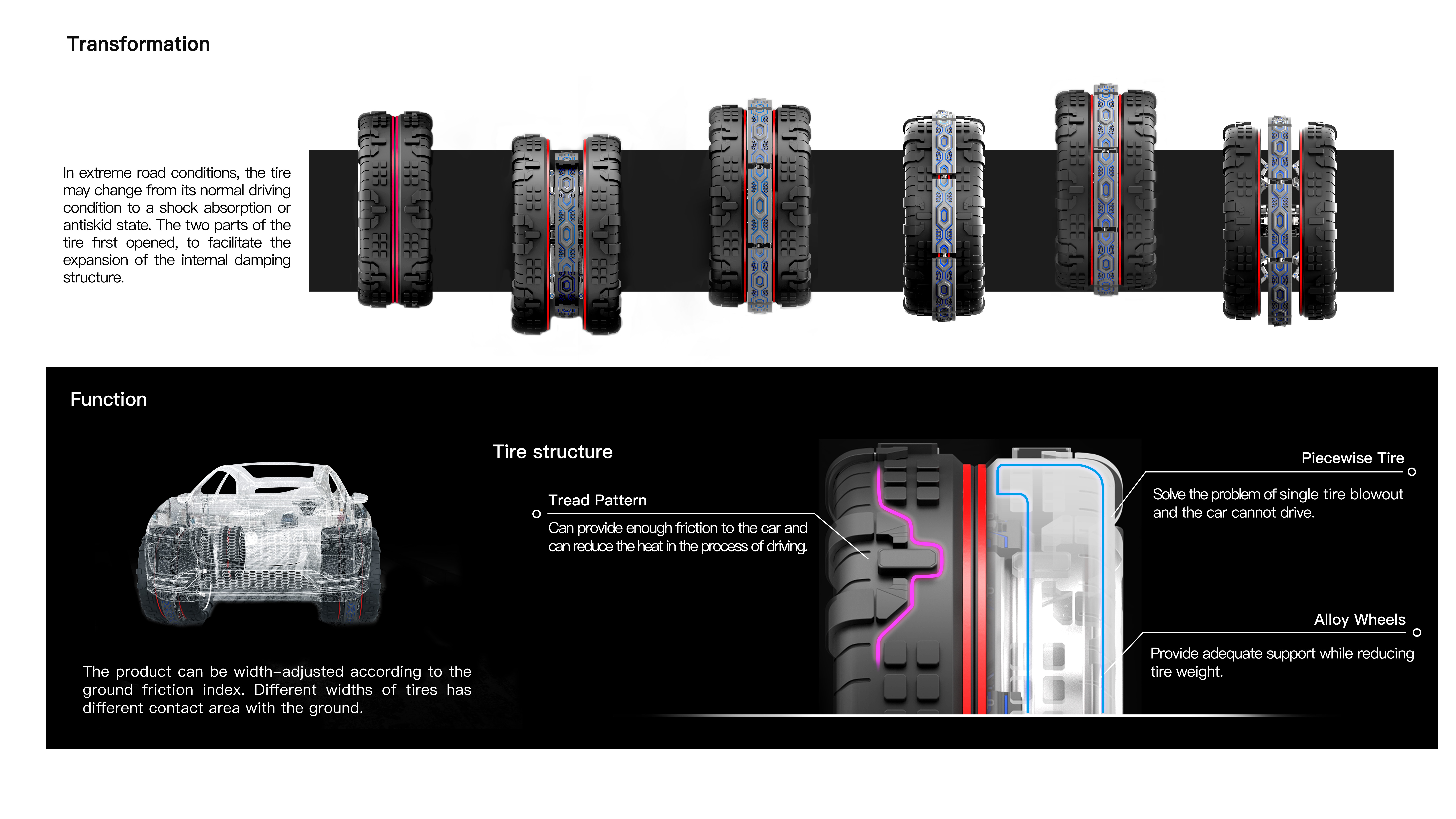 Deformed tire，All terrain，