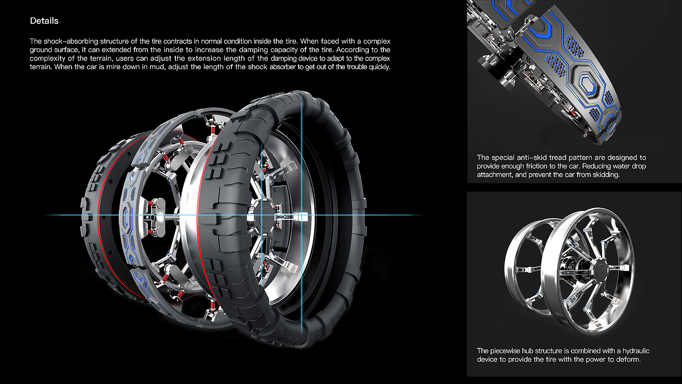 Deformed tire，All terrain，