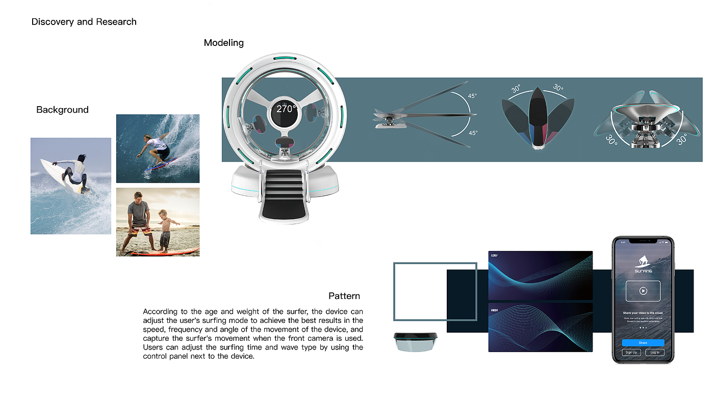 VR intelligent，