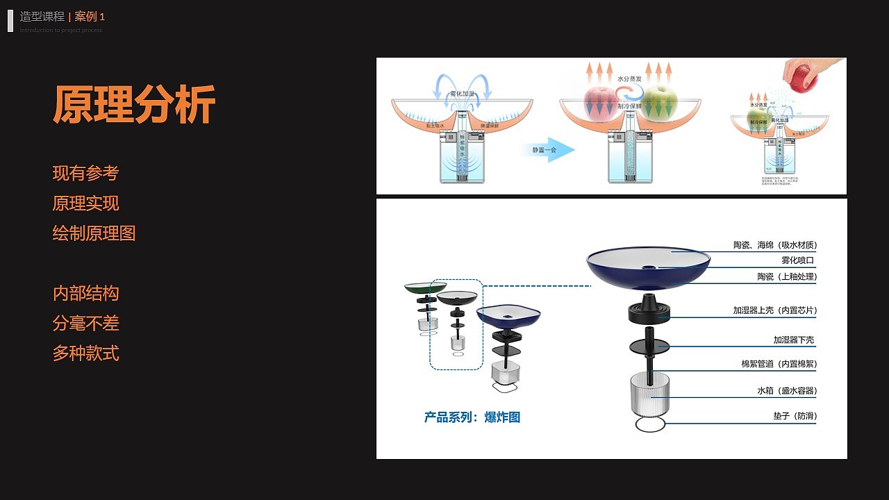 industrial design，Product modeling，Learning sharing，