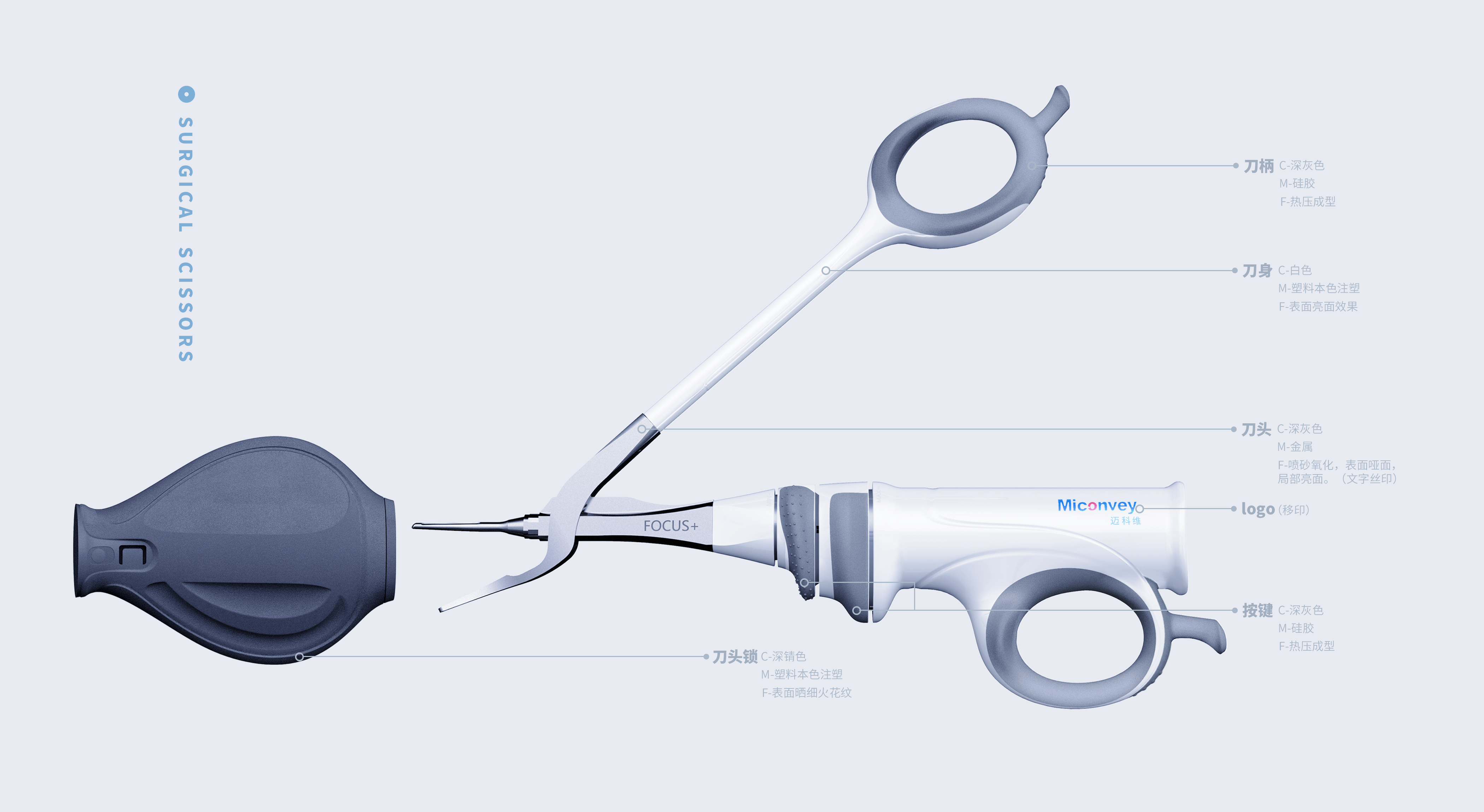 Medical products，scissors，Minimalist，