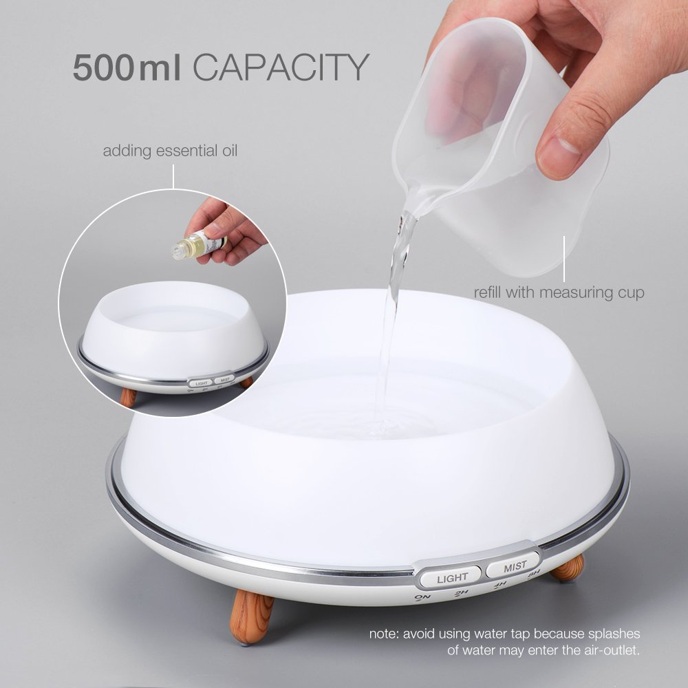 Aromatherapy，humidification，Home Furnishing，grain，